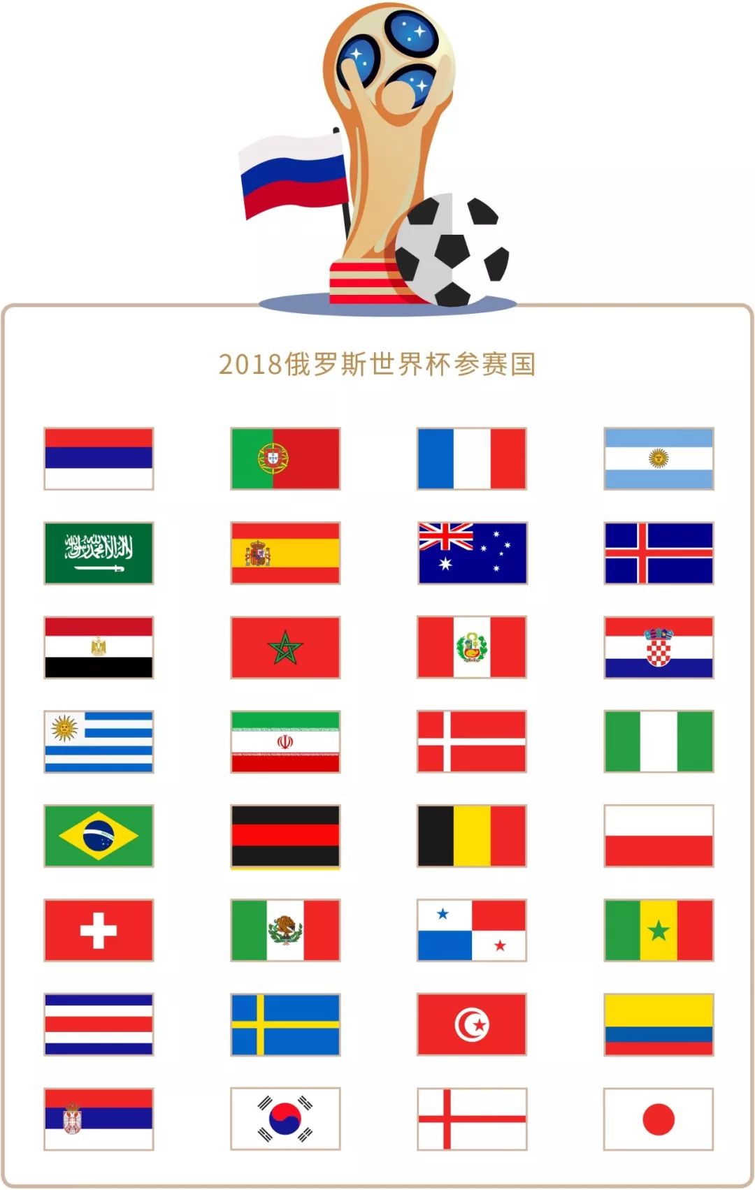 发展提供了