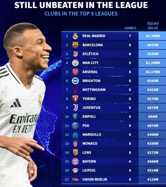 又一位天赋 又一位天赋